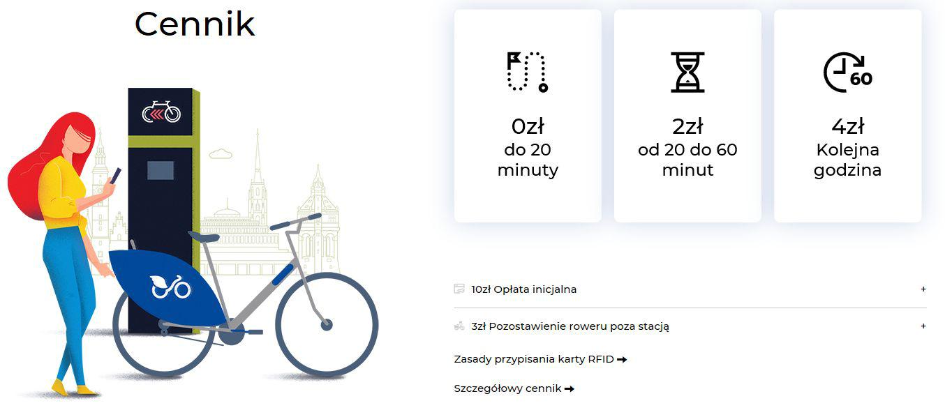 cennik wrocławskiego roweru