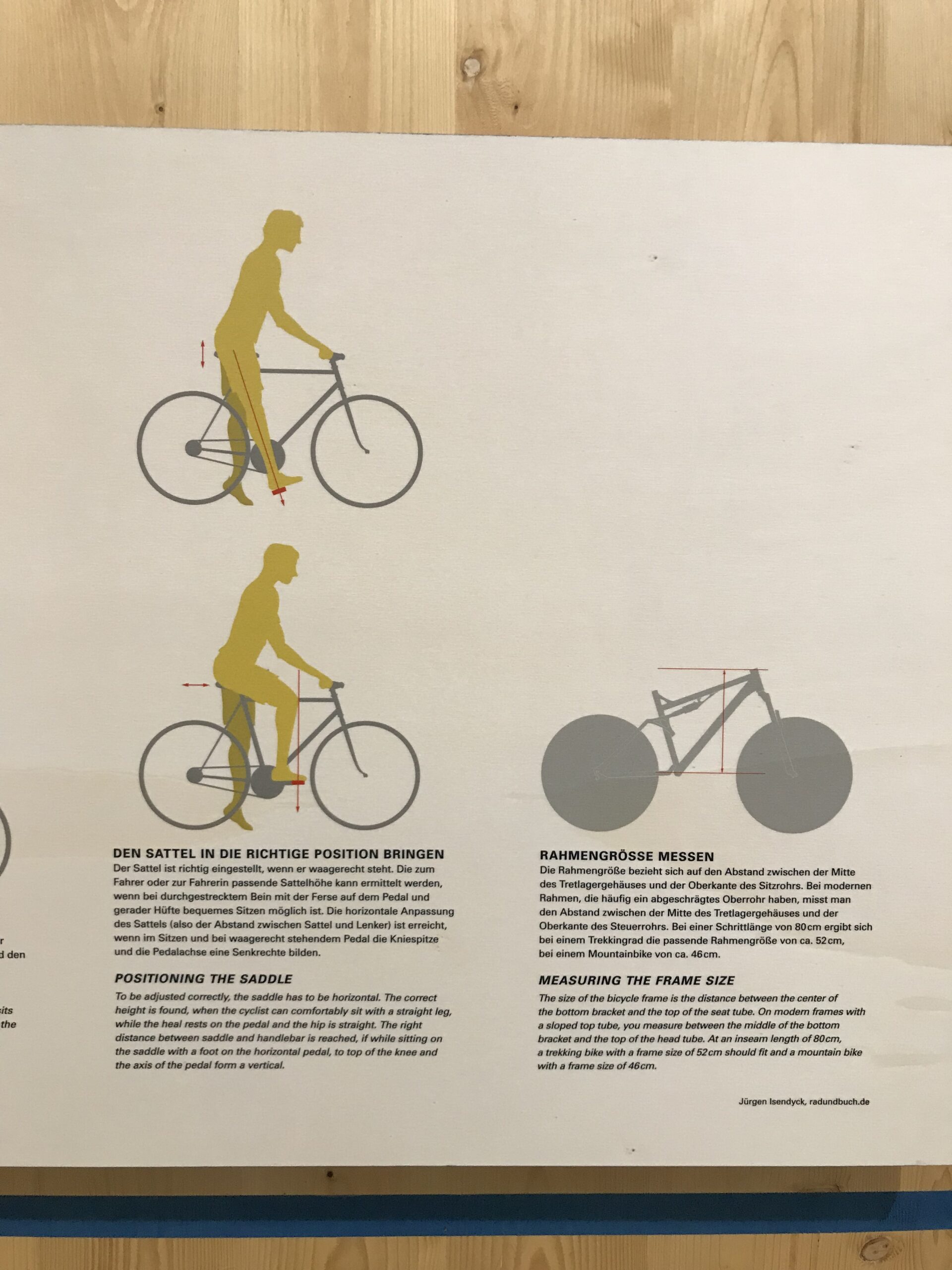 200 lat historii roweru