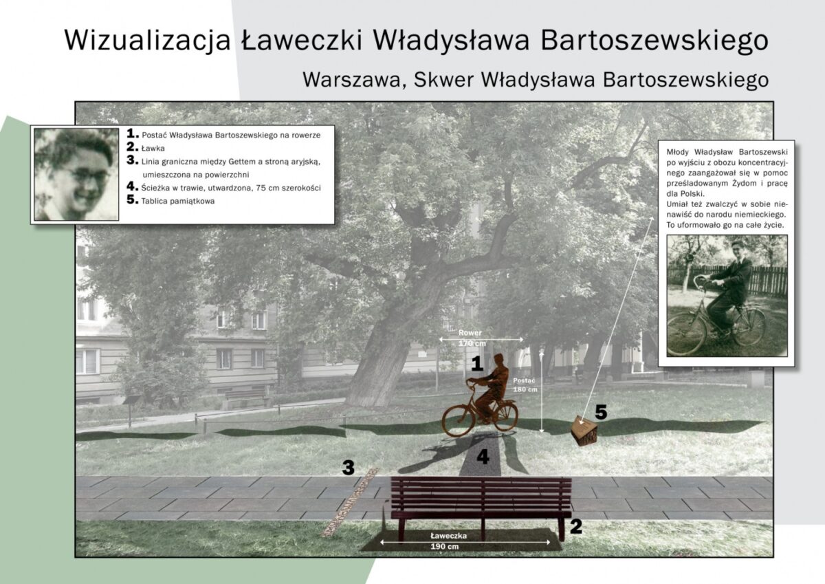 Pomnik Władysława Bartoszewskiego